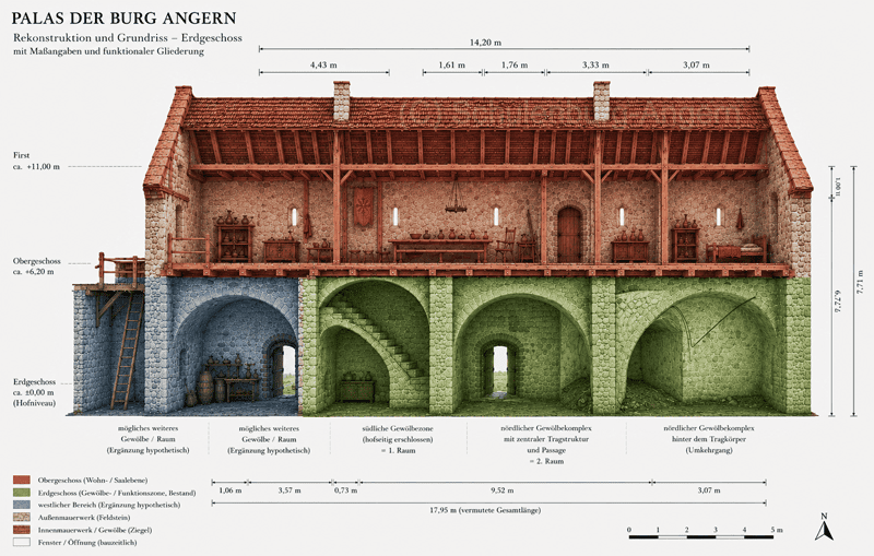 burg-angern-palas