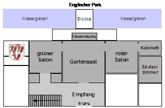 saalanordnung.jpg (18473 Byte)